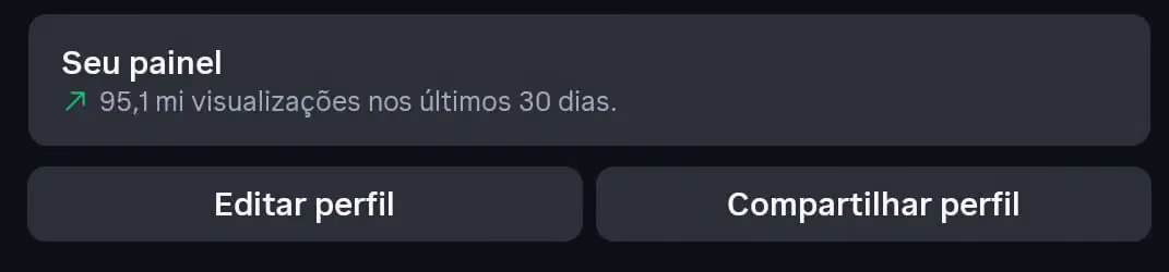 95,1 mi de visualizações nos últimos 30 dias